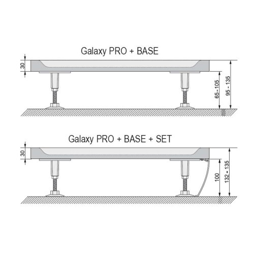 Ravak Galaxy Pro Flat - Sprchová vanička Gigant Pro Flat, 120x90 cm, bílá XA03G711010