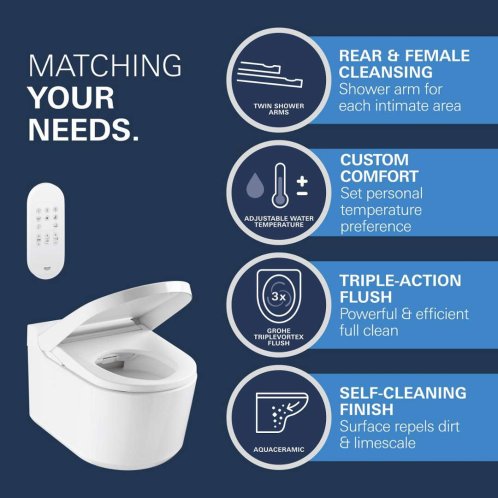 Grohe Sensia - Elektronický bidet s keramikou, Rimless, Triple Vortex, HyperClean, alpská bílá 36507SH0
