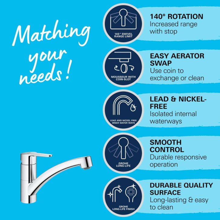 Grohe StartGo - Dřezová baterie, chrom 31685000
