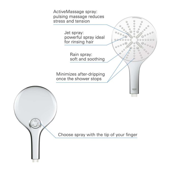 Grohe Vitalio SmartActive - Sprchová hlavice 150, 3 proudy, chrom 26597000