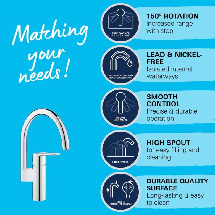Grohe QuickFix Start - Dřezová baterie, chrom 30469000
