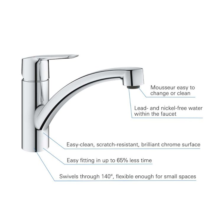Grohe QuickFix Start - Dřezová baterie, chrom 30530002