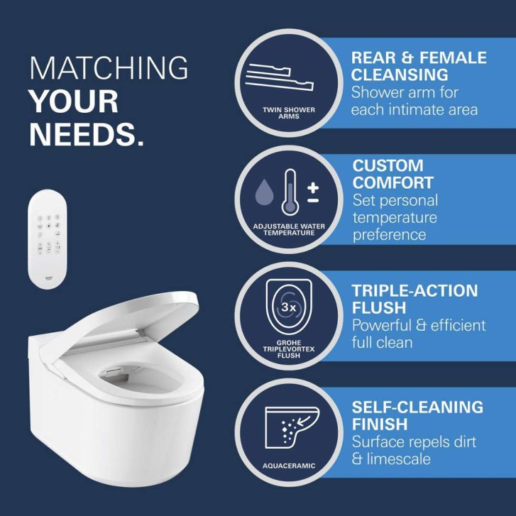 Grohe Sensia - Elektronický bidet s keramikou, Rimless, Triple Vortex, HyperClean, alpská bílá 36507SH0