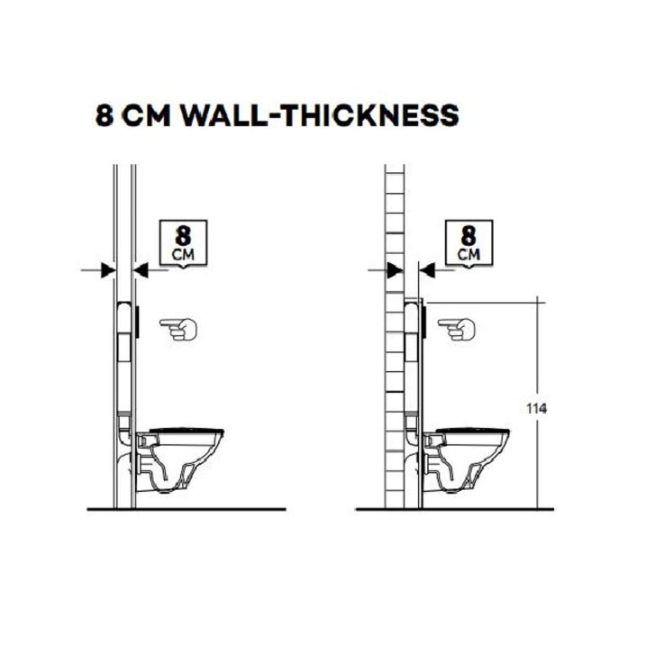 Kludi Unifix - Předstěnová instalace pro závěsné WC, výška 114 cm 79102